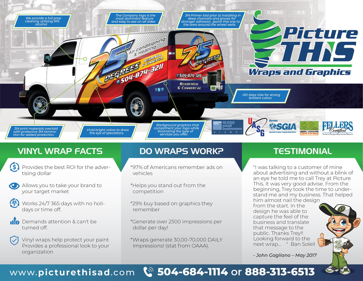 Vehicle Wrap Facts and Why Picture This Wraps